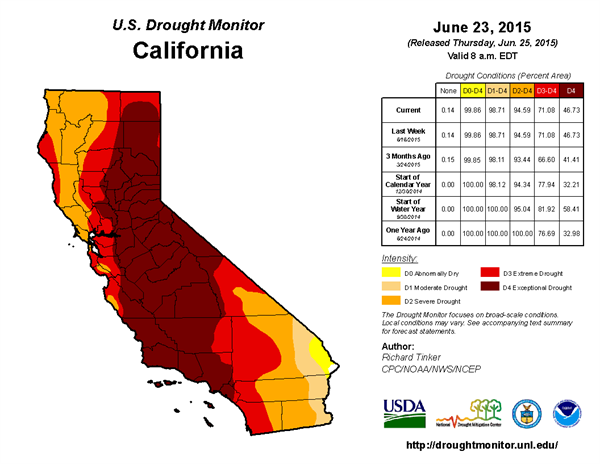 0625 Drought Monitor California
